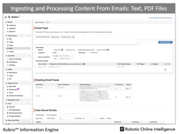 Ingesting Content From Emails: Text, PDF Files