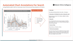 Finding The Lost Research Chart Gems With LLMs...