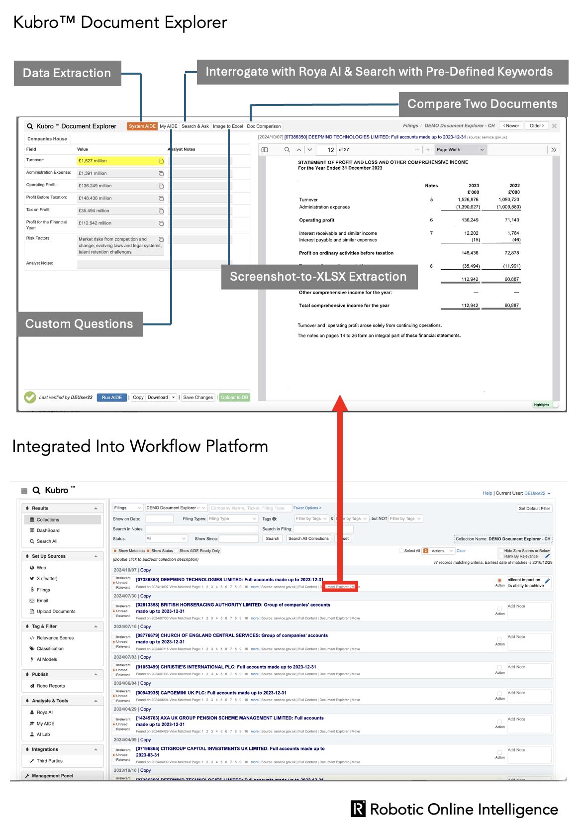 Introducing Kubro(TM) Document Explorer