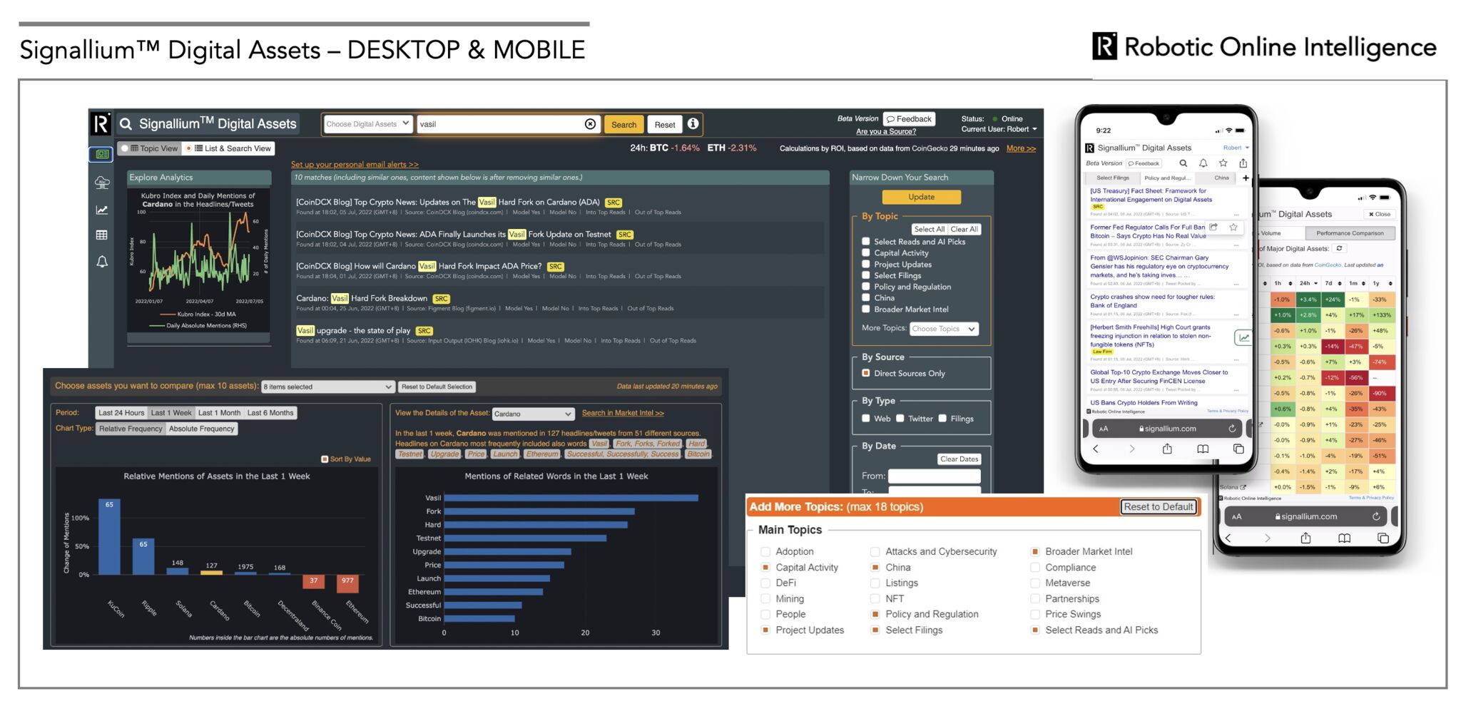 Signallium™ Digital Assets - a search and market intelligence tool