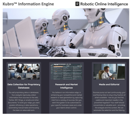 Wrapping up 2022 with Robotic Online Intelligence and its Kubro(TM) Information Engine